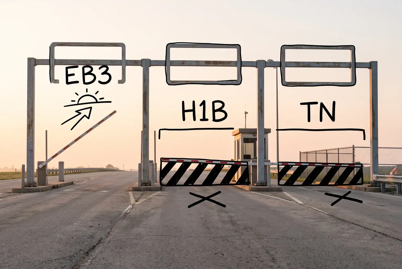 For most registered nurses, only one of these three lanes is actually open.
